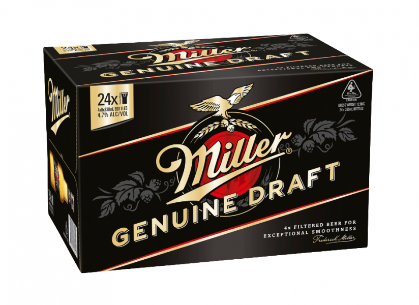 CAJA DE MILLER X24 330ML